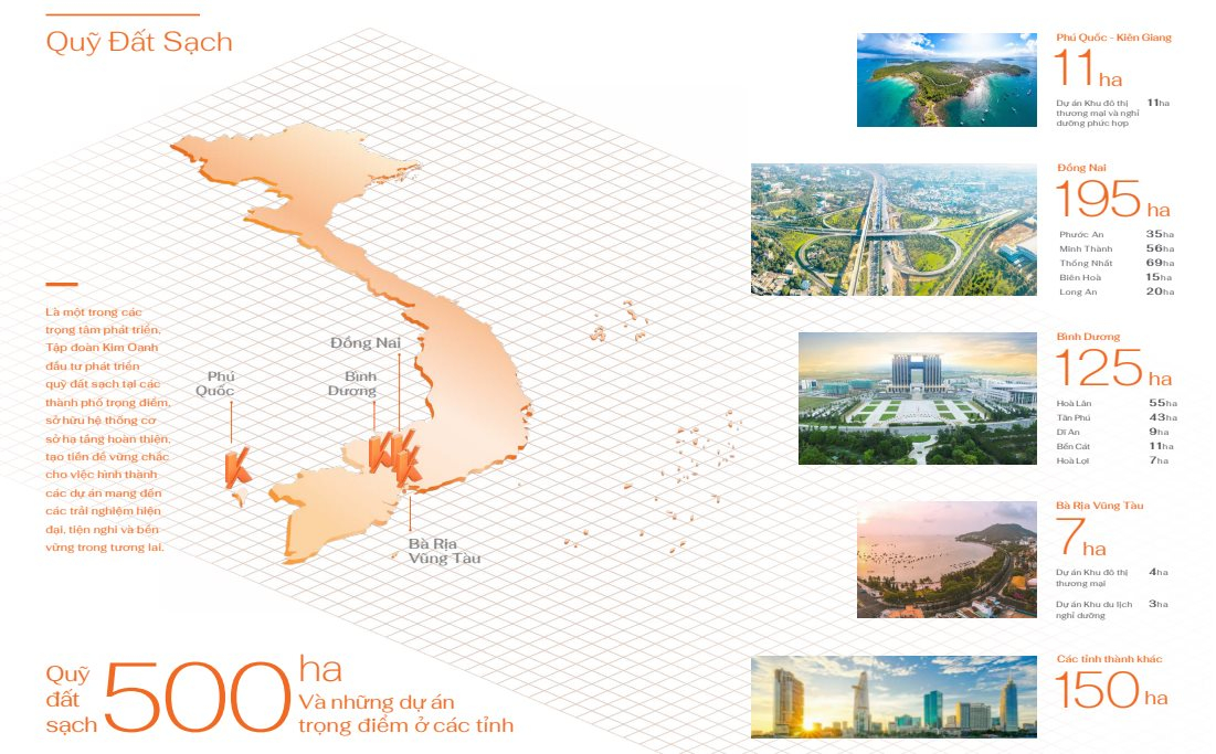 K-Home New City – Giá Trị Cộng Hưởng Từ Vị Trí Lõi Trung Tâm Bình Dương K-Home New City – Giá Trị Cộng Hưởng Từ Vị Trí Lõi Trung Tâm Bình Dương